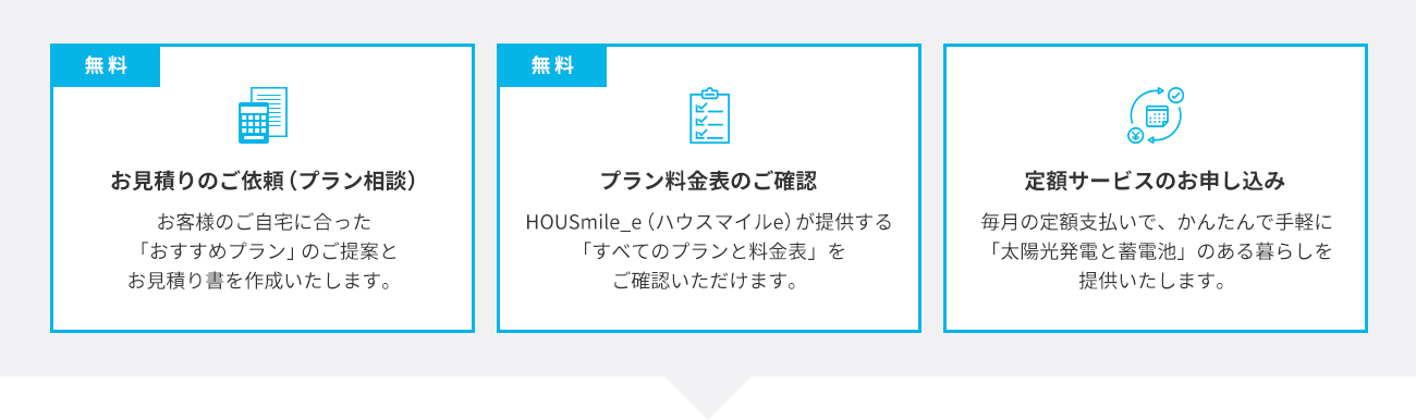 お見積りのご依頼、プラン料金表のご確認、定額サービスのお申し込み
